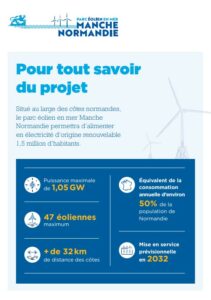 Tout savoir sur le projet éolien en mer de Manche Normandie